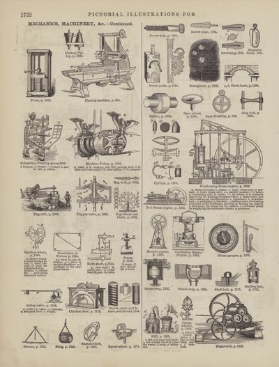 Seite aus Websters vollständigem Wörterbuch (George Bell) von American School