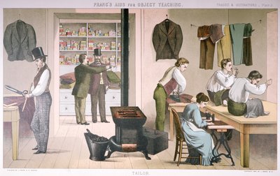 Schneider, Platte aus Prangs Aids for Object Teaching, 1874 von American School