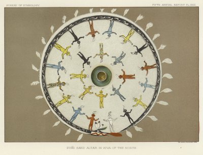 Zuni-Sandaltar in der Kiva des Nordens von American School