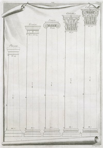 Dekorative Details aus dem Tempel von Nimes, Illustration aus einer Faksimile-Kopie von 