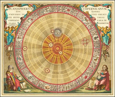 1660 Kopernikanische astronomische Karte in Form konzentrischer Kreise von Andreas Cellarius