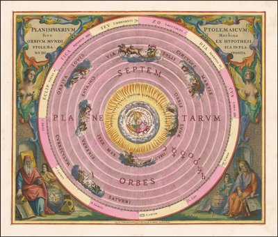 1660 Himmelskarte, die das Modell des Universums von Claudius Ptolemäus illustriert von Andreas Cellarius