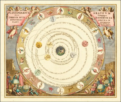 1660 Diagramm, das das Modell des Universums des griechischen Astronomen Aratus illustriert von Andreas Cellarius