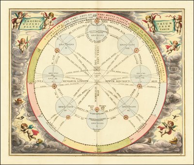 1660 Diagramm, das die Theorie der Epizyklen illustriert von Andreas Cellarius