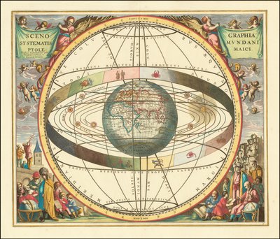 1660 geozentrisches Modell - Scenographia Systematis Mundani Ptolemaici von Andreas Cellarius
