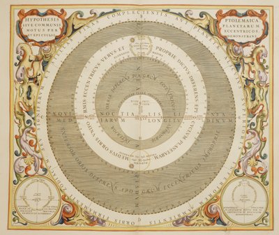 Harmonia Macrocosmica, ptolemäische Theorie der Planetenbewegung (Gravur von Andreas Cellarius) von Andreas Cellarius