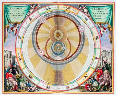 Karte, die Tycho Brahes System der Planetenbahnen zeigt, 1660-1661 von Andreas Cellarius