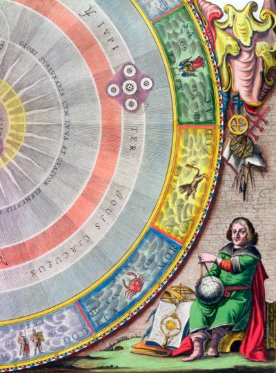 Nikolaus Kopernikus, polnischer Astronom, 1660-1661 von Andreas Cellarius