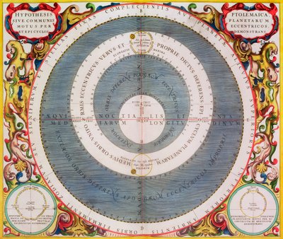 Ptolemäisches System von Andreas Cellarius