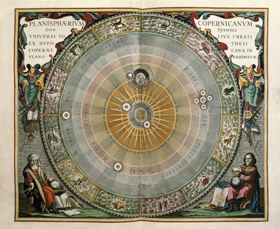 Darstellung des Universums nach dem Modell von Kopernikus von Andreas Cellarius