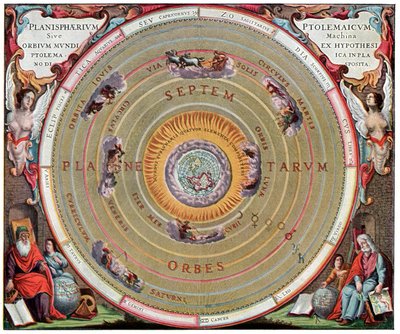 Sonnensystem nach Claudius Ptolemäus von Andreas Cellarius