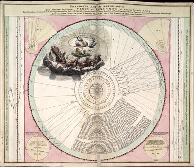 Phillips, 4274 Auch über die Website der Library of Congress als Rasterbild verfügbar. Enthält Index. Einige Platten von Johannes van Loon graviert. Zusätzlich zu den 29 im Inhaltsverzeichnis angegebenen Platten gibt es eine zusätzliche Platte zwischen den von Andreas; Schenk Cellarius
