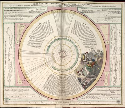 Phillips, 4274 Auch über die Website der Library of Congress als Rasterbild verfügbar. Enthält Index. Einige Platten von Johannes van Loon graviert. Zusätzlich zu den 29 im Inhaltsverzeichnis angegebenen Platten gibt es eine zusätzliche Platte zwischen Pla von Andreas; Schenk Cellarius