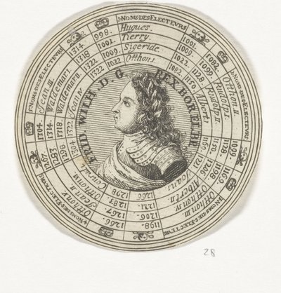 Münze mit dem Porträt von Kurfürst Friedrich Wilhelm I. und den Namen der Kurfürsten von Brandenburg von Anonymous