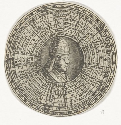 Münze mit dem Porträt von Papst Sergius III. und den Namen der Päpste von Anonymous