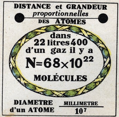 Atome: proportionale Entfernung und Größe der Atome. Anonyme Illustration von 1925. Private Sammlung. von Anonymous Anonymous