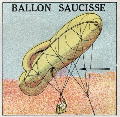 Ballons: Wurstballon. Anonyme Illustration von 1925. Private Sammlung. von Anonymous Anonymous