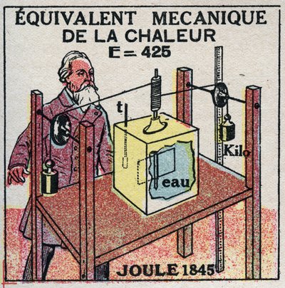 Kalorimetrie: mechanisches Äquivalent der Wärme, entdeckt von James Prescott Joule (1818-1889) im Jahr 1845. Anonyme Illustration von 1925. Private Sammlung. von Anonymous Anonymous