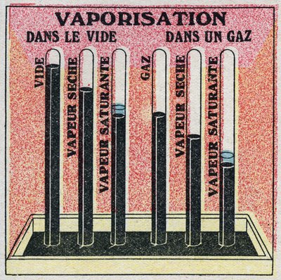 Zustandsänderungen: Dämpfe. Verdampfung im Vakuum oder Gas. Anonyme Illustration von 1925. Private Sammlung. von Anonymous Anonymous