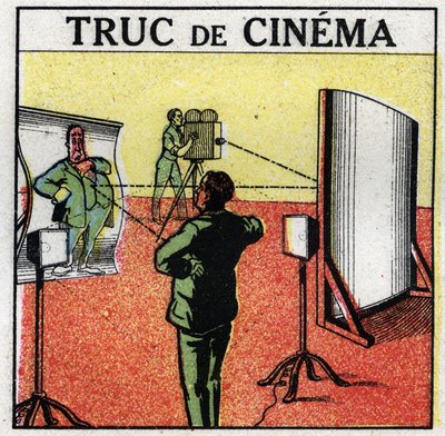 Kinematograph: Filmrequisiten. Verformte Spiegel geben die Illusion, Monster zu filmen. Anonyme Illustration von 1925. Private Sammlung. von Anonymous Anonymous