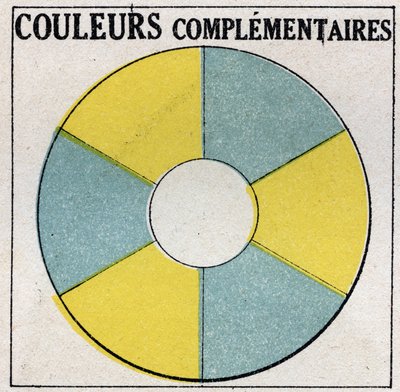 Farben: Komplementärfarben. Anonyme Illustration von 1925. Private Sammlung. von Anonymous Anonymous