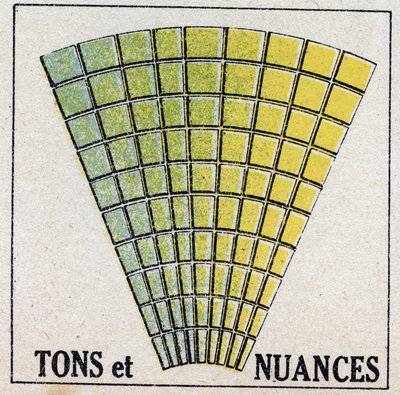 Farben: Töne und Schattierungen. Anonyme Illustration von 1925. Private Sammlung. von Anonymous Anonymous