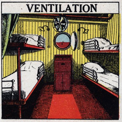 Haushaltsanwendungen der Elektrizität: Belüftung. Anonyme Illustration von 1925. Private Sammlung. von Anonymous Anonymous