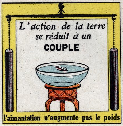 Erdmagnetismus: Die Wirkung der Erde reduziert sich auf ein Paar, die Magnetisierung erhöht nicht das Gewicht. Anonyme Illustration von 1925. Private Sammlung. von Anonymous Anonymous