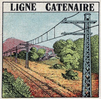 Elektrische Eisenbahnen: Katenarlinie. Anonyme Illustration von 1925. Private Sammlung. von Anonymous Anonymous