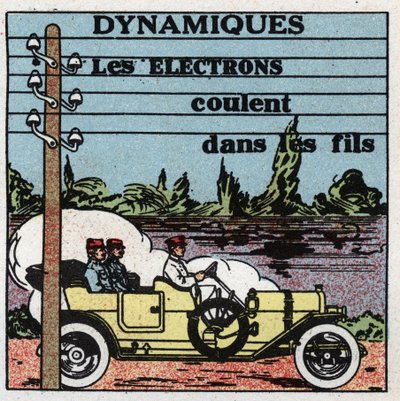 Elektrische Phänomene: Dynamische Phänomene. Elektronen fließen durch elektrische Drähte. Anonyme Illustration von 1925. Private Sammlung. von Anonymous Anonymous