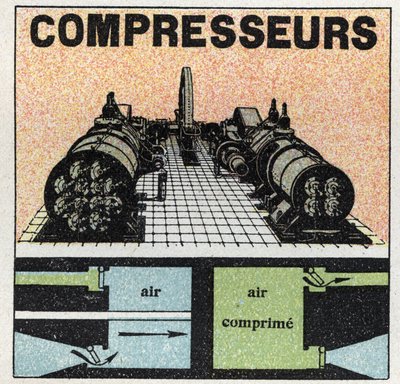 Gasdruck: Kompressoren. Anonyme Illustration von 1925. Private Sammlung. von Anonymous Anonymous