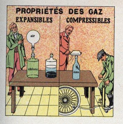 Gasdruck: Gase sind dehnbar und komprimierbar. Links das Experiment von Claude Louis Berthollet (1748-1822) mit Chlor und Luft. Rechts ein Mann, der einen Fahrradreifen aufpumpt. Anonyme Illustration von 1925. Privatsammlung. von Anonymous Anonymous
