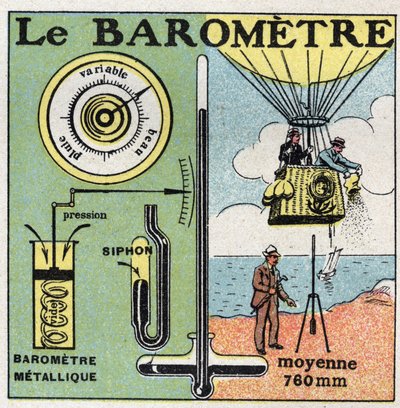 Gasdruck: das Metallbarometer. Anonyme Illustration von 1925. Private Sammlung. von Anonymous Anonymous