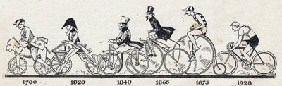 Geschichte des Fahrrads: verschiedene Modelle von 1700 bis 1928. Gravur in „Le petit journal illustrious“ von Anonymous Anonymous