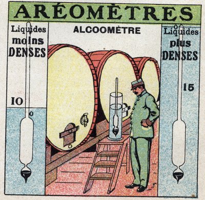 Flüssigkeitswaage: misst die Dichte eines Alkohols mit einem Alkoholometer (ein Aerometer für Alkohol). Anonyme Illustration von 1925. Private Sammlung. von Anonymous Anonymous