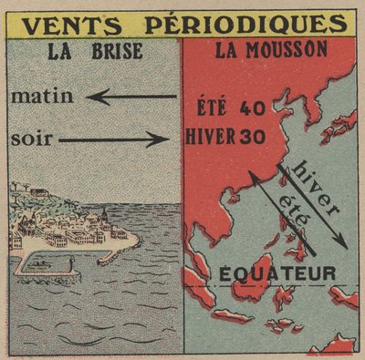 Meteorologie: Periodische Winde. Die Brise und der Monsun. von Anonymous Anonymous