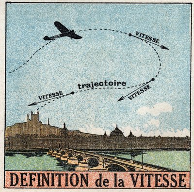 Bewegungen: Definition von Geschwindigkeit. Ein Flugzeug fliegt über eine Stadt. Anonyme Illustration von 1925. Private Sammlung. von Anonymous Anonymous