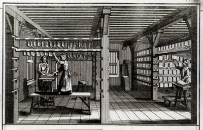 Papierfabrik: die Trocknungsphase. Gravur des 18. Jahrhunderts, Privatsammlung von Anonymous Anonymous