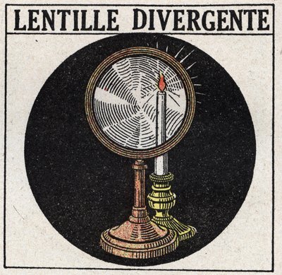 Prismen und Linsen: divergente Linse. Anonyme Illustration von 1925. Private Sammlung von Anonymous Anonymous