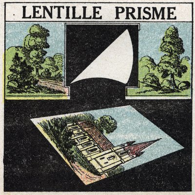 Prismen und Linsen: Prisma-Linse. Anonyme Illustration von 1925. Private Sammlung. von Anonymous Anonymous