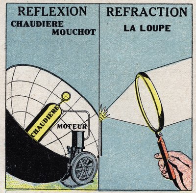 Strahlung und Leitfähigkeit: Ein Mouchot-Kessel nutzt die Wärmereflexion, eine Lupe nutzt ihre Brechung. Anonyme Illustration von 1925. Private Sammlung. von Anonymous Anonymous