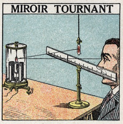 Lichtreflexion: drehender Spiegel. Anonyme Illustration von 1925. Private Sammlung. von Anonymous Anonymous
