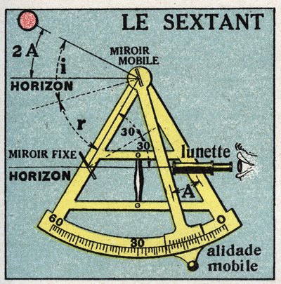 Lichtreflexion: der Sextant. Anonyme Illustration von 1925. Private Sammlung. von Anonymous Anonymous