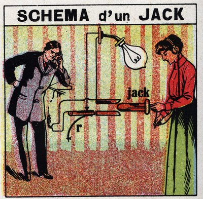 Telefon: Schema einer Buchse. Anonyme Illustration von 1925. Private Sammlung. von Anonymous Anonymous