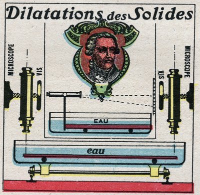 Temperatur und Ausdehnungen: Ausdehnung von Feststoffen, untersucht von Antoine Laurent de Lavoisier. Anonyme Illustration von 1925. Private Sammlung. von Anonymous Anonymous
