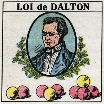 Die Atome: John Daltons Gesetz. Anonyme Illustration von 1925. Private Sammlung. von Anonymous Anonymous