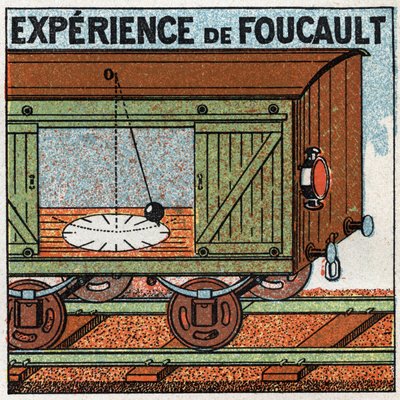 Das Pendel: Experiment des Pendels von Leon Foucault (1819-1868) im Waggon eines fahrenden Zuges. Anonyme Illustration von 1925. Private Sammlung. von Anonymous Anonymous