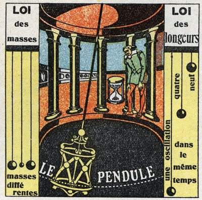 Das Pendel: Bewegung des Pendels. Anonyme Illustration von 1925. Privatsammlung. von Anonymous Anonymous