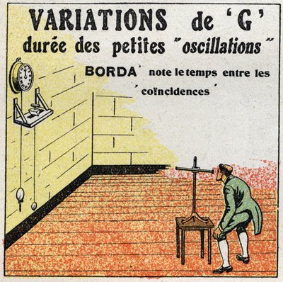Das Pendel: Variation von G. Experiment von Borda mit einer Uhr, deren Pendel etwa die gleiche Länge wie das Experimentpendel hat. Experiment des Seemanns Jean-Charles (Jean Charles) Ritter von Borda von Anonymous Anonymous