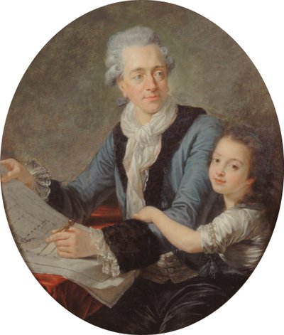 Porträt des Architekten Claude Nicolas Ledoux 1736-1806 mit seiner Tochter, ca. 1782 von Antoine François . Callet